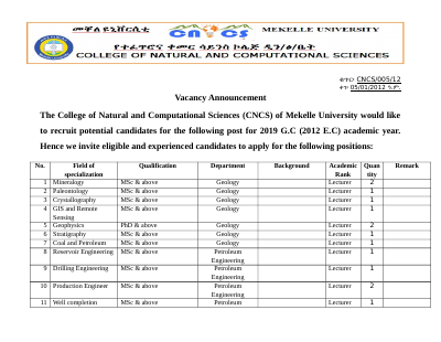 2012_acadamic_Vacancy.pdf